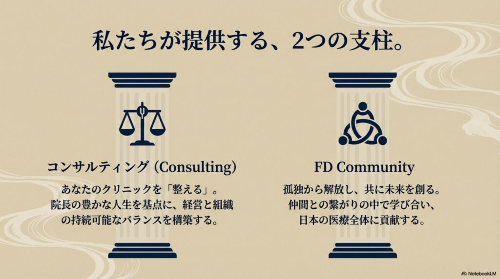 コンセプト