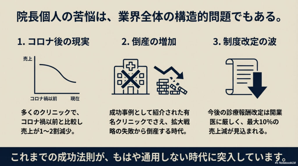 コンセプト